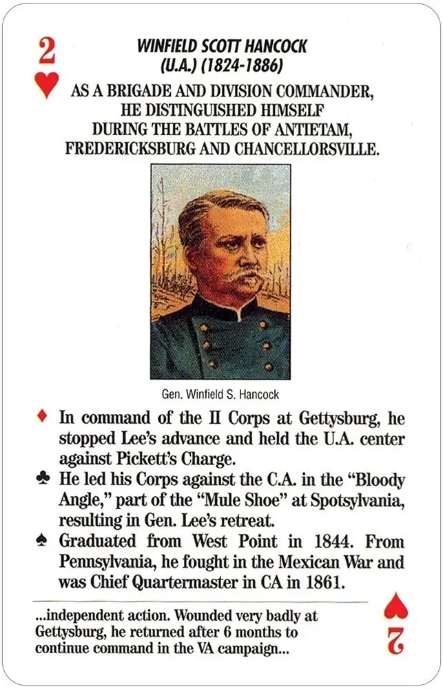Famous Generals of the Civil War Card Game